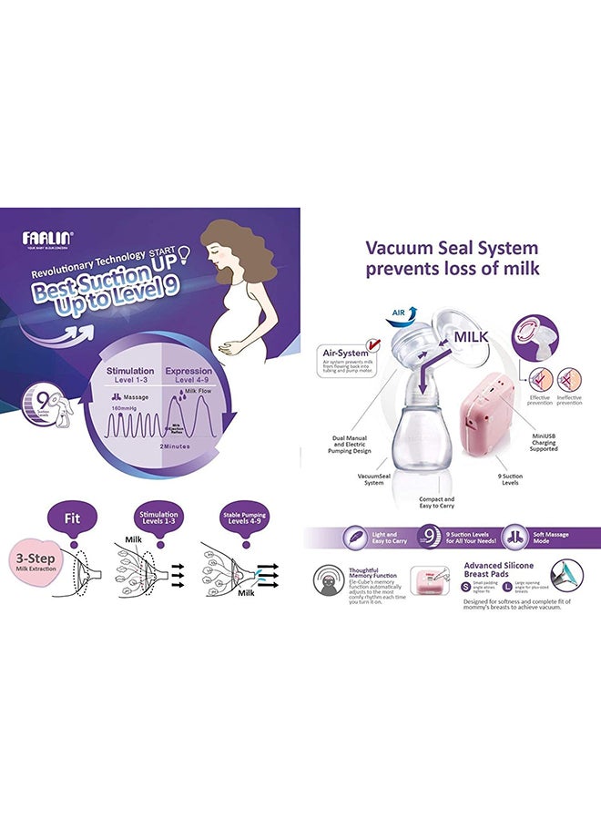 FARLIN - Ele-Cube Manual And Electric Breast Pump - Image 1