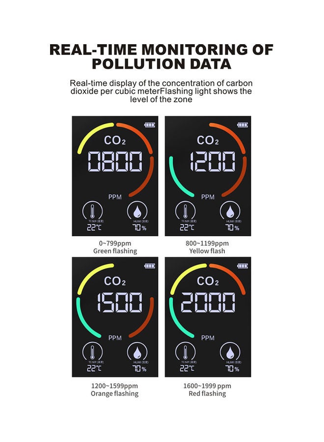 Portable Air Quality Detector with USB Cable White/Black - Image 4
