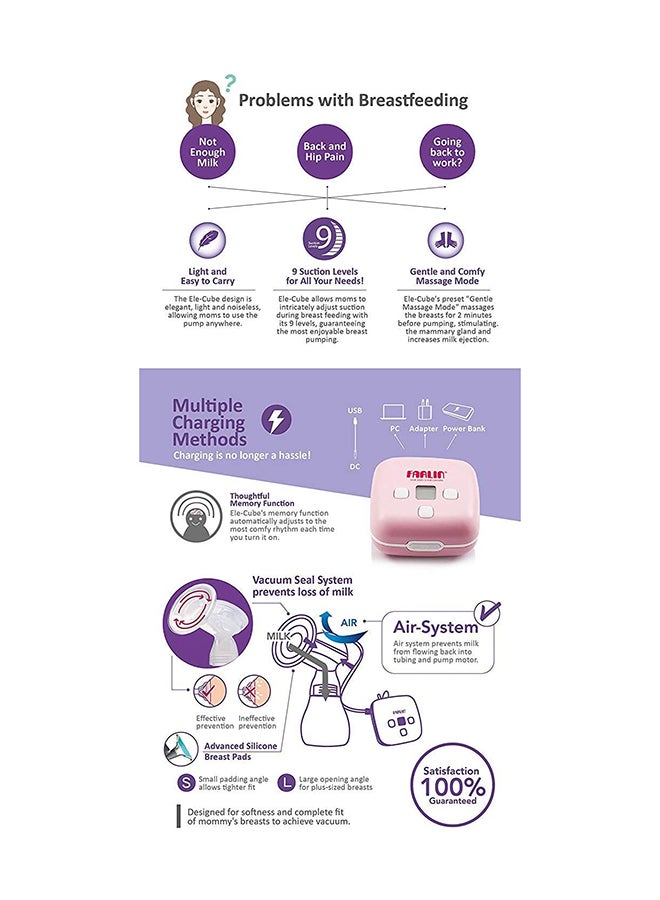 FARLIN - Ele-Cube Manual And Electric Breast Pump - Image 1