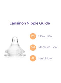 Lansinoh 2-Piece NaturalWave Fast-Flow Nipples  - Image 3