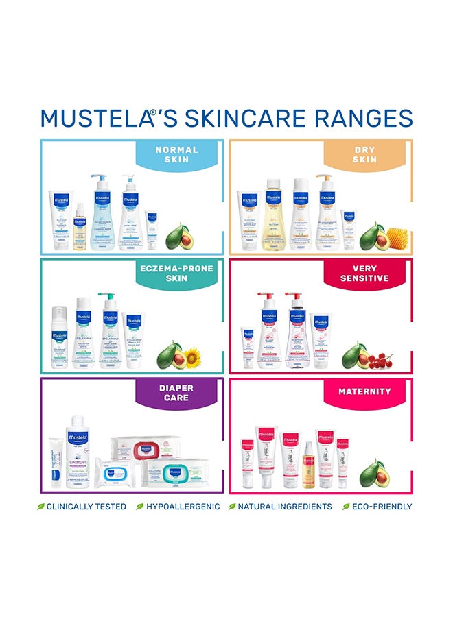 Mustela - 2-In-1 Baby Cleansing Gel with Farmed Avocoado For Hair And Body, Pack Of 2, 200ml+200ml - Image 1