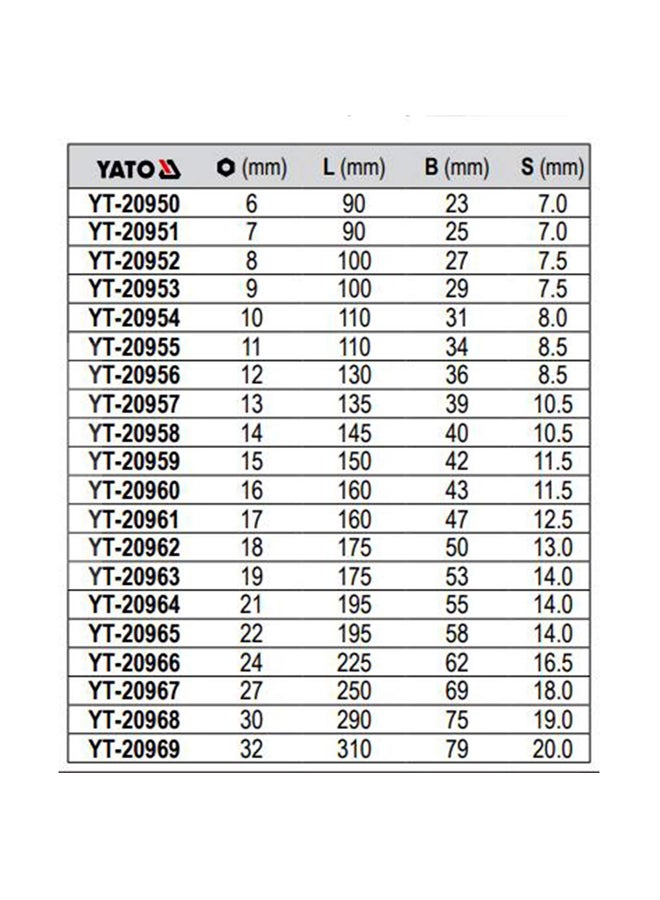 Yato Insulated Open End Wrench 30mm VDE-1000VYT-20968 Yellow/Red  - Image 5