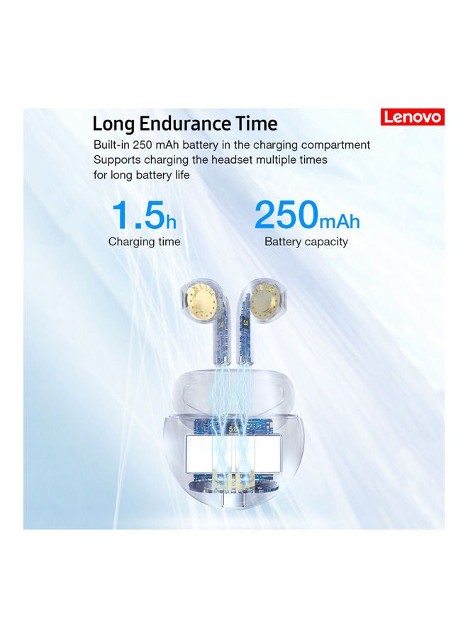 Lenovo - HT38 TWS Wireless Headphones White - Image 1
