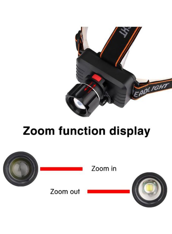 Voberry Rechargeable  LED Headlamp Fishing Lamp Hunting Lantern Clip Cap  - Image 4