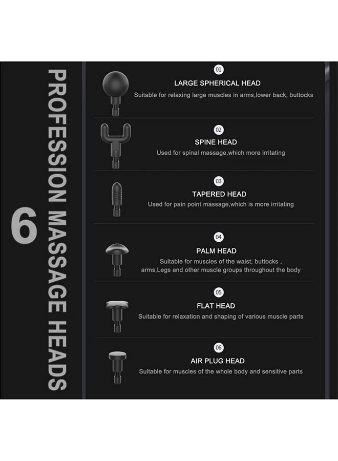 XiuWoo 3-Head Mini Massage Gun Set - Image 2