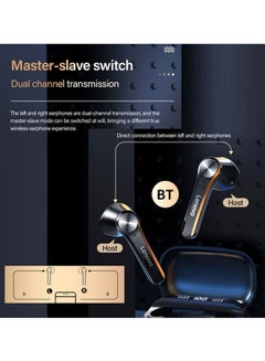 Lenovo QT81 TWS Bluetooth In-Ear Earbuds With Charging Case Black/Blue/Silver  - Image 5