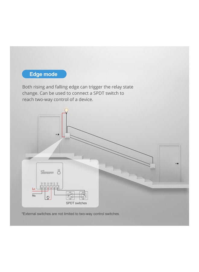 SONOFF 3-Piece Switch Set White - Image 5
