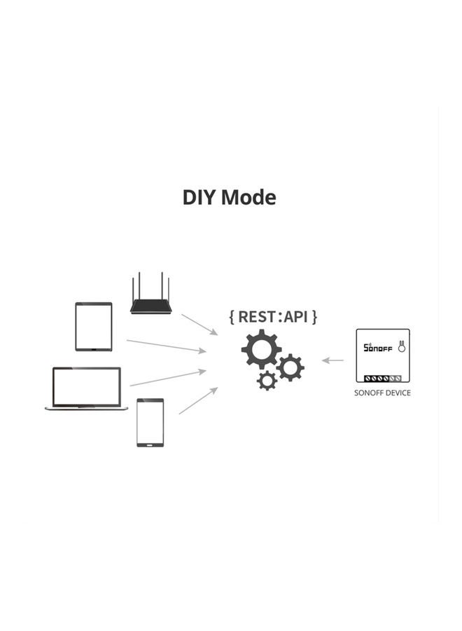 SONOFF Electric Light Switch White - Image 4