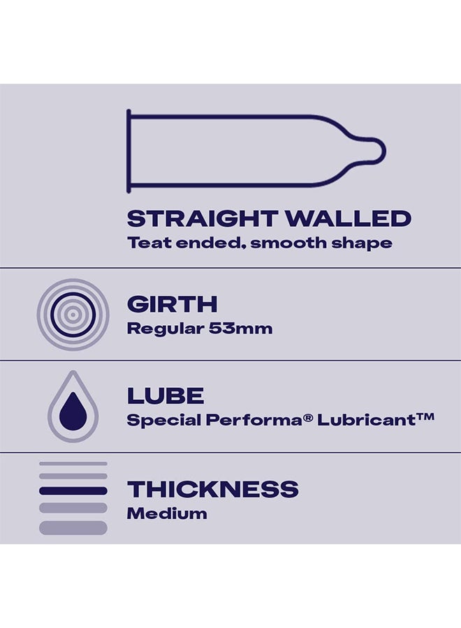 Durex Pack Of 2 Combo Condoms  - Image 4