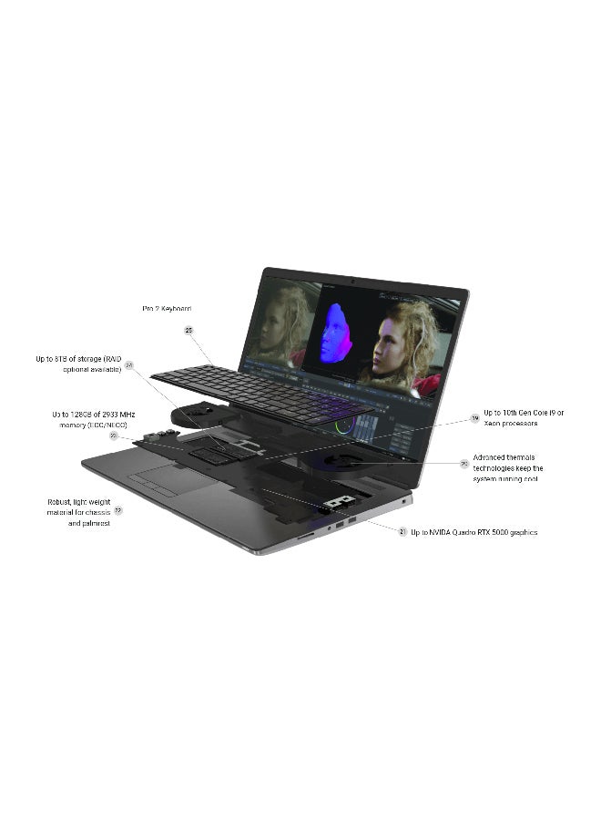 DELL - Renewed - Precision P44E 7750 (2020) Laptop With 17.3-Inch Display, Intel Core i7 Processor/10th Gen/8GB RAM/1TB SSD/Integrated Graphics Silver - Image 1