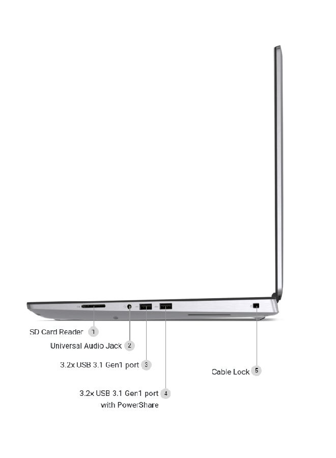 DELL - Renewed - Precision P44E 7750 (2020) Laptop With 17.3-Inch Display, Intel Core i7 Processor/10th Gen/8GB RAM/1TB SSD/Integrated Graphics Silver - Image 1