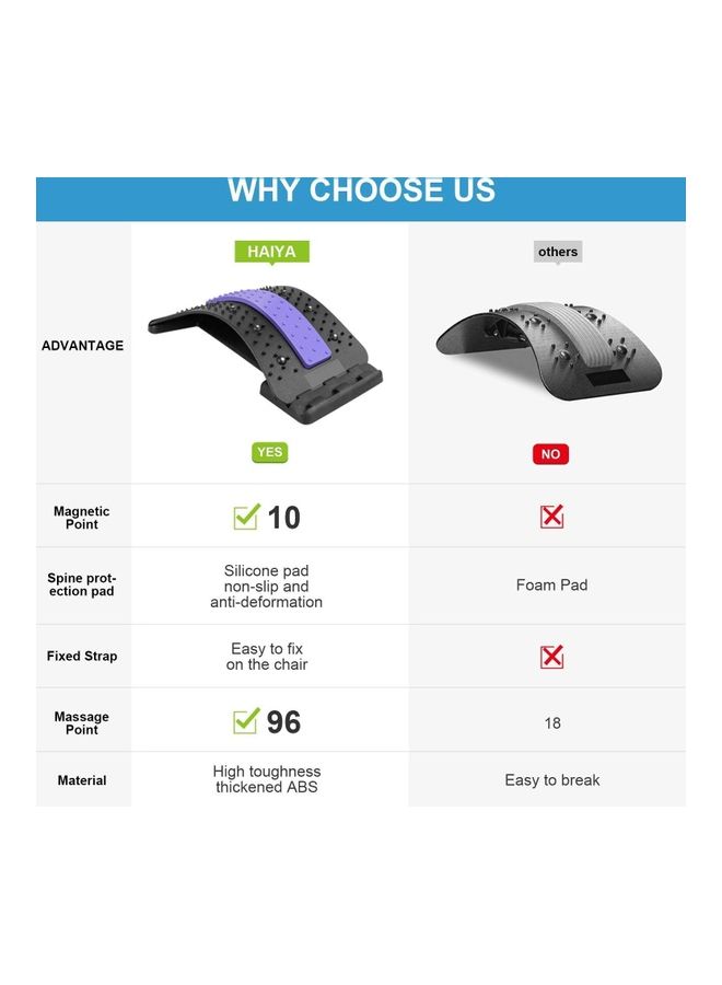 شو وو جهاز تمديد الظهر قابل للتعديل مزود بنقاط مغناطيسية - Image 4