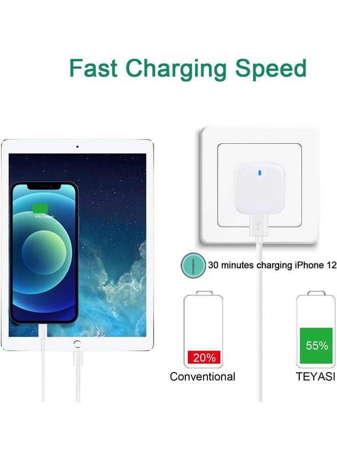 Rock Pow - 20W USB Type C Fast Charger PD Dual Port Power Delivery 3.0 Adapter Plug for iPhone 12 11 Pro Max X XR XS 8 SE 2020 iPad Samsung S20 Huawei P40 P30, White - Image 1
