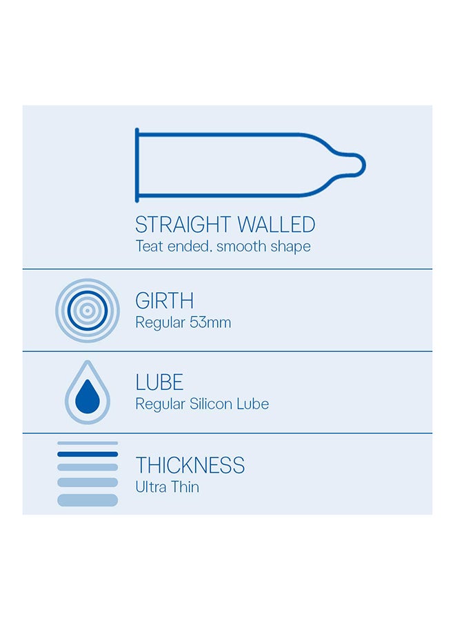 دوريكس عبوة من 3 واقيات ذكرية آير الترا ثين - Image 5