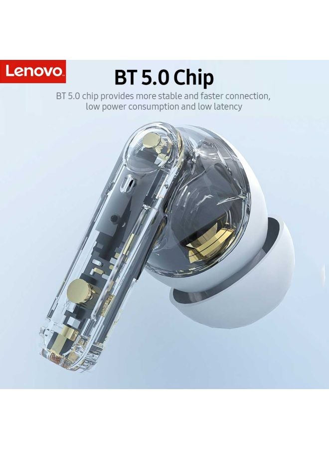 HT05 TWS BT5.0 Wireless Earbuds White