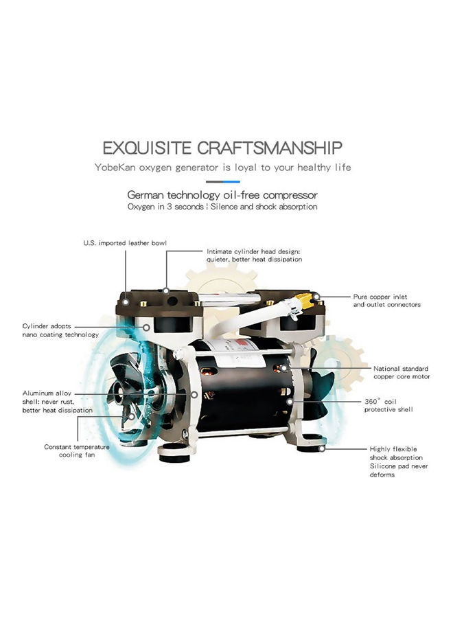 Generic - Small Oxygen Concentrator - Image 1