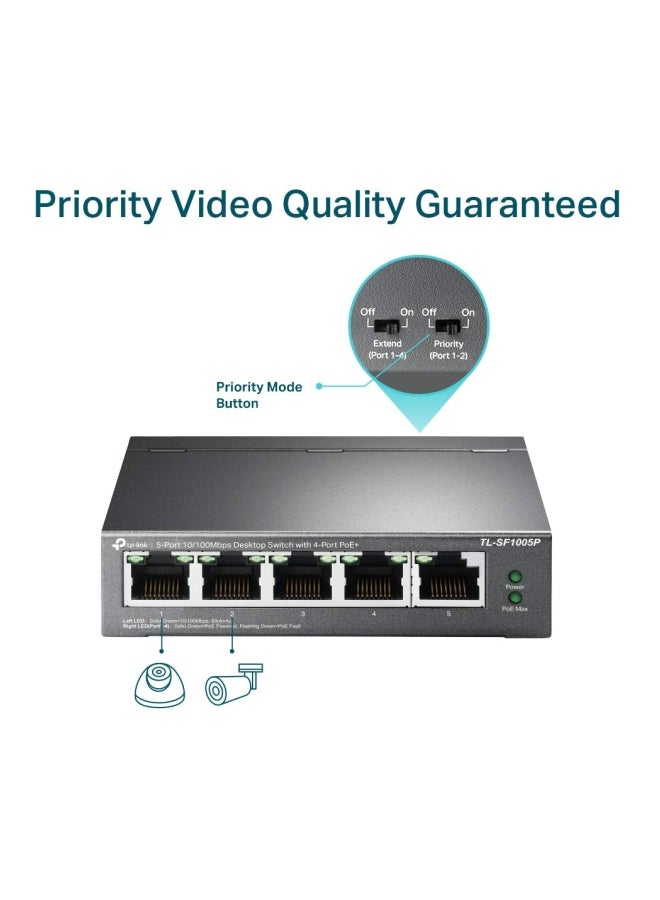TP-LINK - 5-Port 10/100Mbps Desktop Switch With 4-Port Poe Grey - Image 1