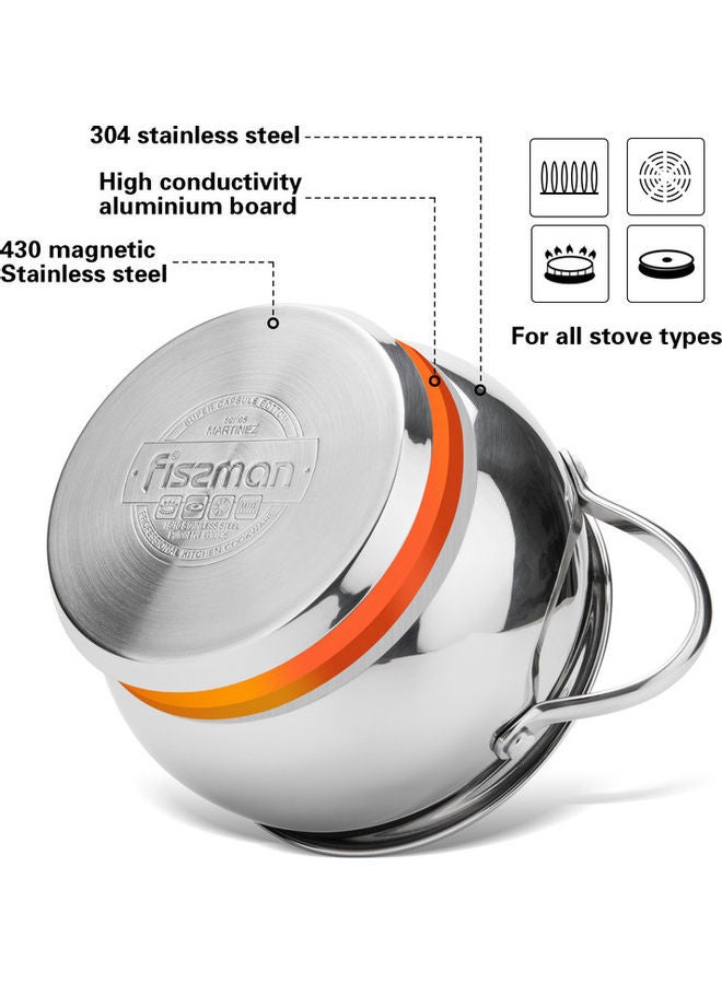 Fissman Cookware Set  Martinez Series 18/10 Stainless Steel Multi-Layered Induction Bottom 6pcs Silver  - Image 3