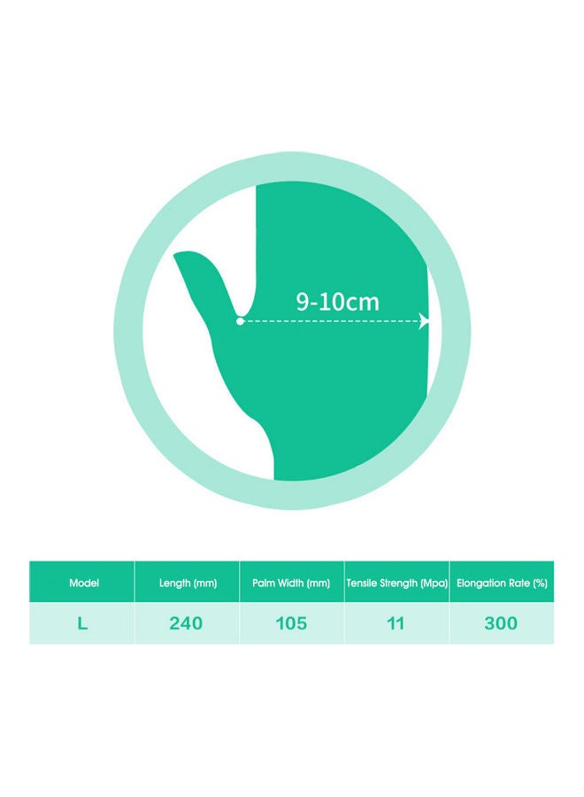 طقم قفازات من بلاستيك بي في سي للاستخدام مرة واحدة مكون من 100 قطعة شفاف - Image 3