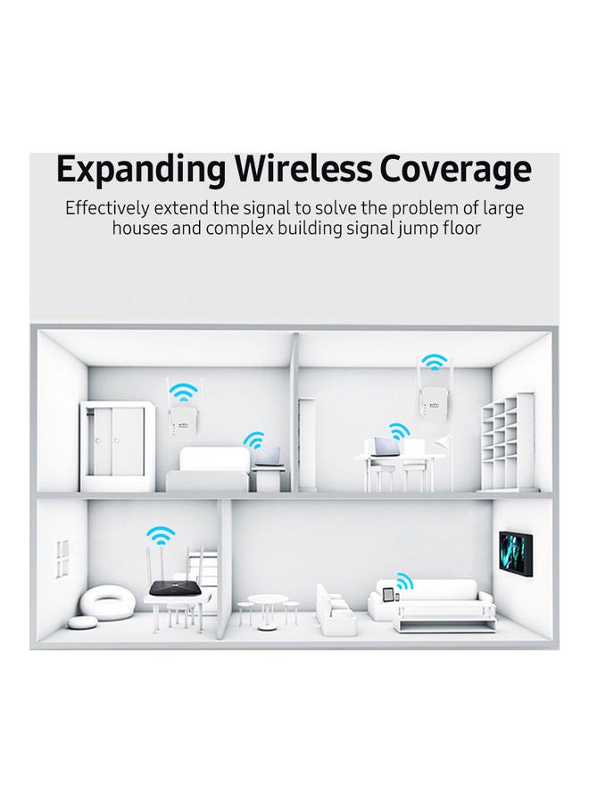 Generic WiFi AP/Repeater White  - Image 5