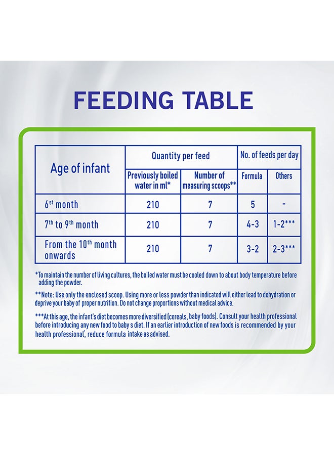 Nestle - Nan Comfort Stage 2, 6-12 Months 800grams - Image 1