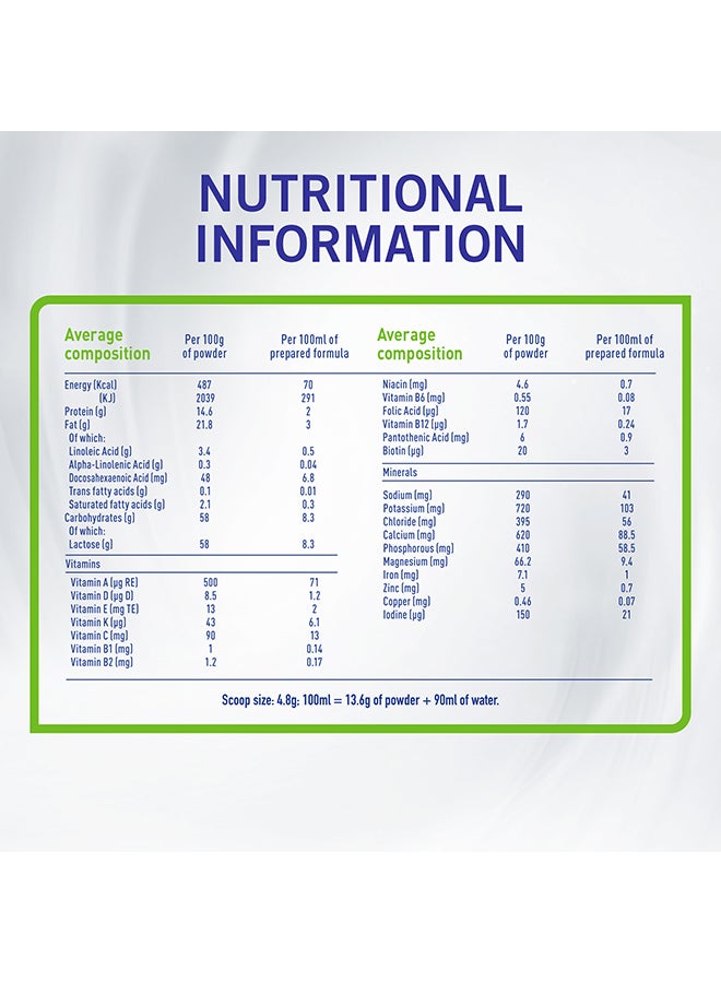 نان كومفورت 3+ مسحوق الحليب، 1-3 سنوات - Image 3