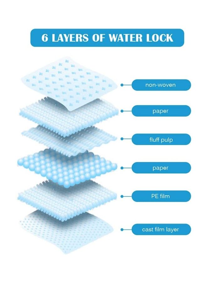 XiuWoo 40-Piece Pet Pee Disposable Training Pad Blue/White - Image 4