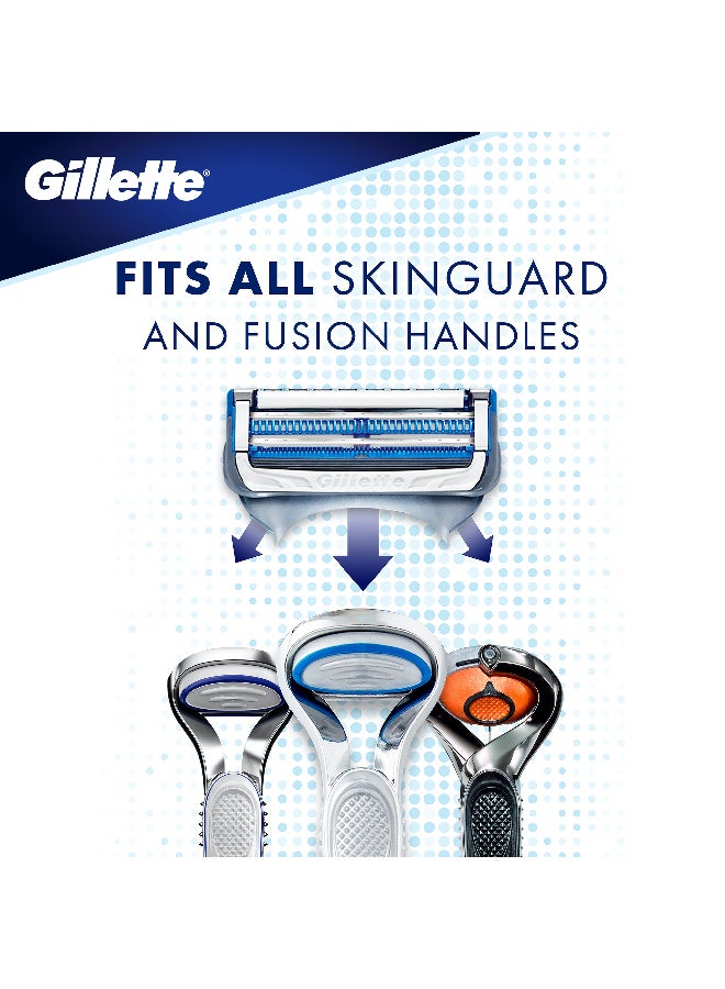 Skinguard Men's Razor For Sensitive Skin, Handle + 2 blade refills