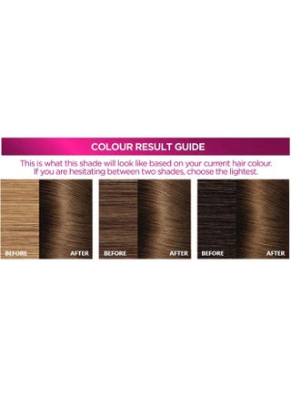 Prodigy Permanent Hair color - 5.3 5.3 Light Golden Brown - view 4