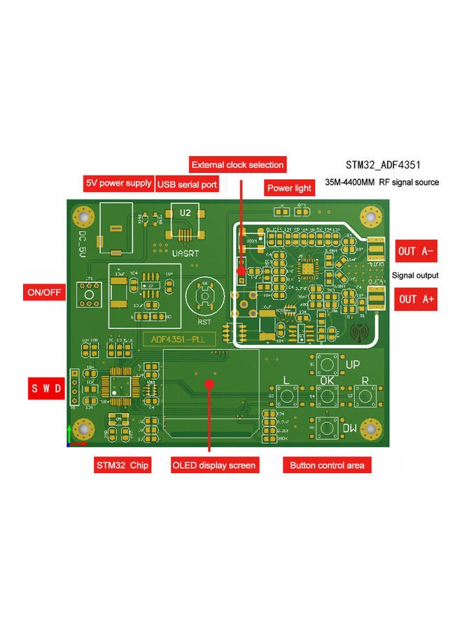 Signal Generator Module Black  - Image 4