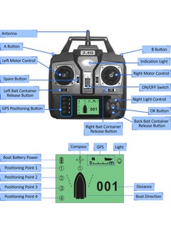 Generic GPS Positioning Wireless Remote Control Nest Boat  - Image 4