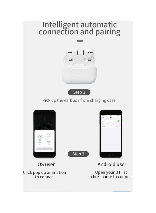 BSNL Pro 5s Bluetooth In-Ear Wireless Earphones With Charging Case White  - Image 5