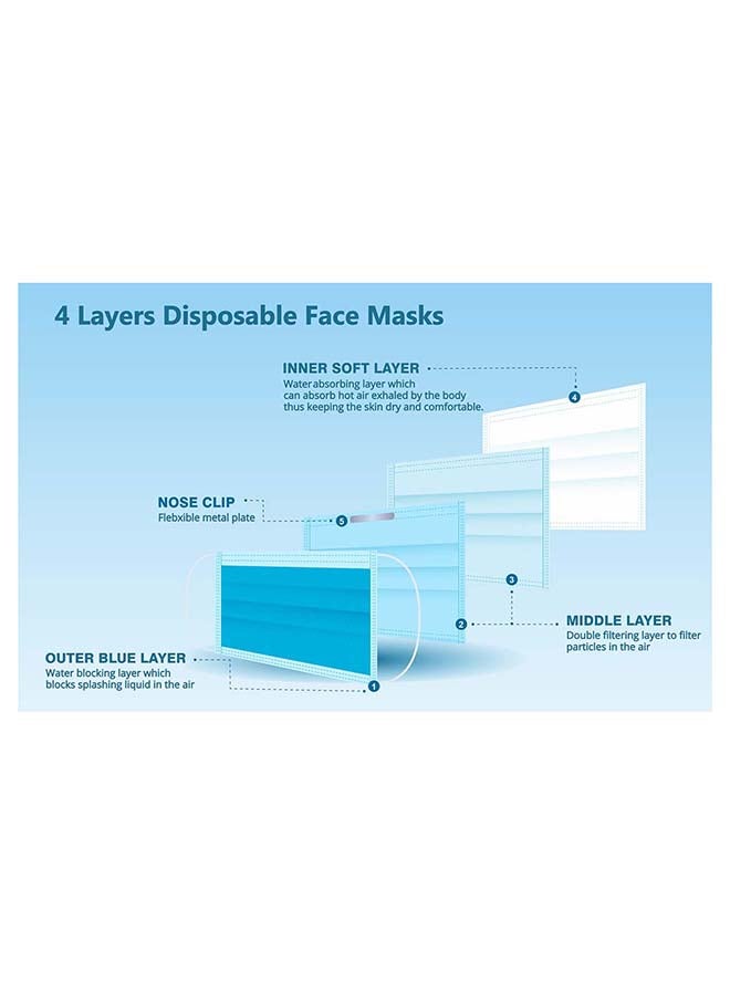 أوبتيتيكت مجموعة أقنعة طبية للوجه من 4 طبقات للاستخدام مرة واحدة مكونة من 50 قطعة - Image 5