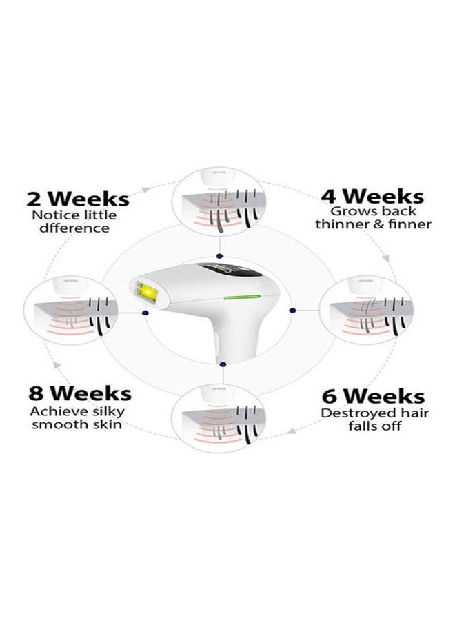 EzzySo IPL Permanent Laser Hair Removal Device White - Image 2