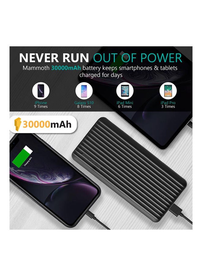 PROMATE - 30000.0 mAh 30000 mAh High Capacity Power Bank With Power Delivery And Quick Charge Black - Image 1