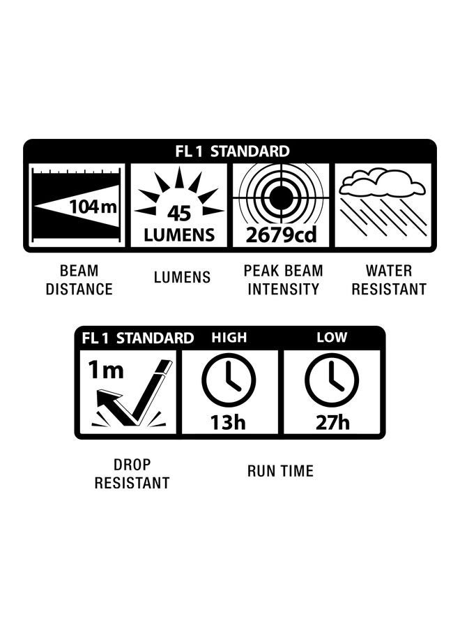MAGLITE Spectrum Series Mini 2-Cell AA Warm LED Flashlight - Image 3