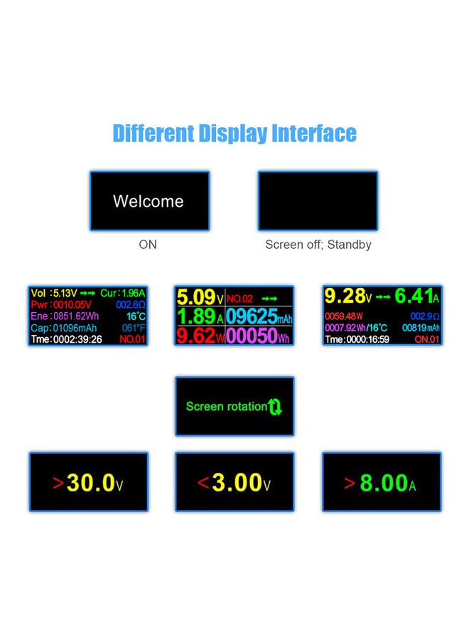 KKmoon 2-In-1 Type C USB Current Voltage Tester Black - Image 5