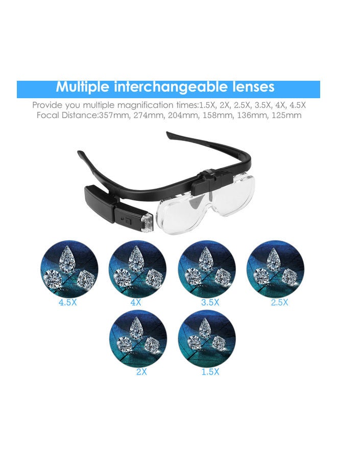 KKmoon Head-Mounted Magnifier Kit Black/Clear - Image 4