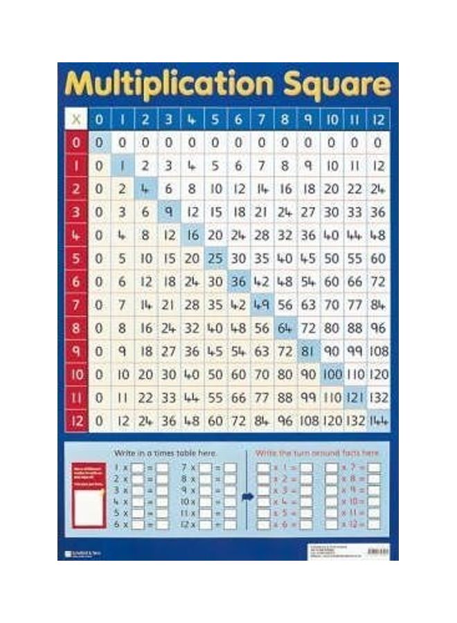 Multiplication Square Paperback English - 36219