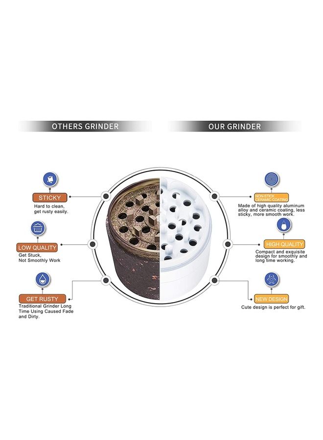 Alfa.life Ceramic Coated Aluminum Grinder White  - Image 3