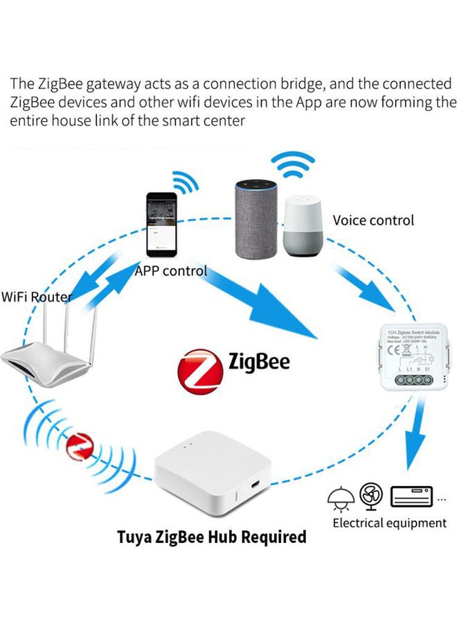 Smart Switch Module White - Image 4