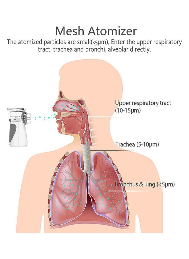 Rock Pow Portable Nebulizer Machine  - Image 3