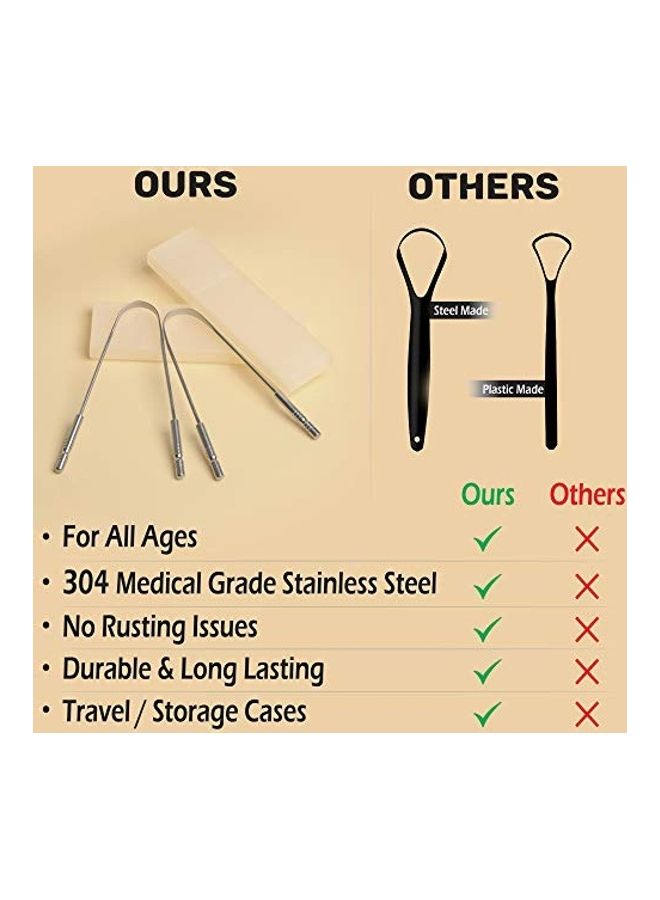 MasterMedi Pack of 2 Stainless Steel Tongue Scraper with Travel Case Silver/Beige/White - Image 5