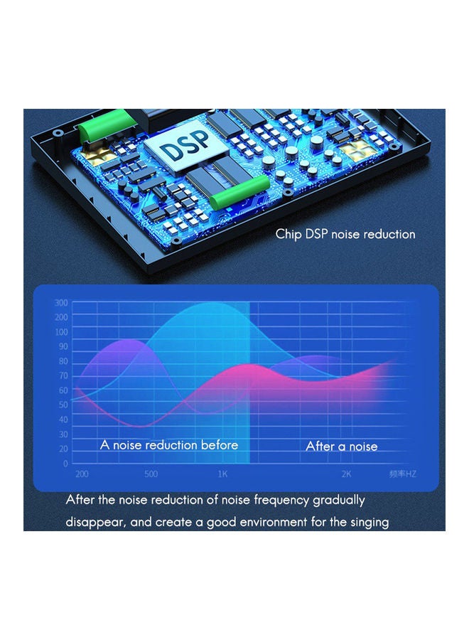 USB Audio Interface Sound Card