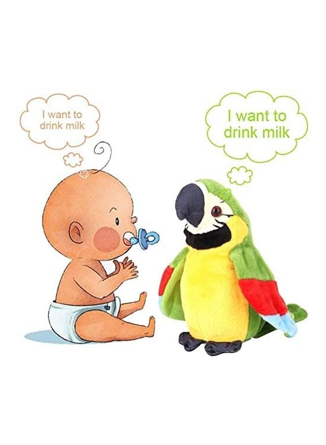XiuWoo Talking Parrot Plush Toy - Image 2