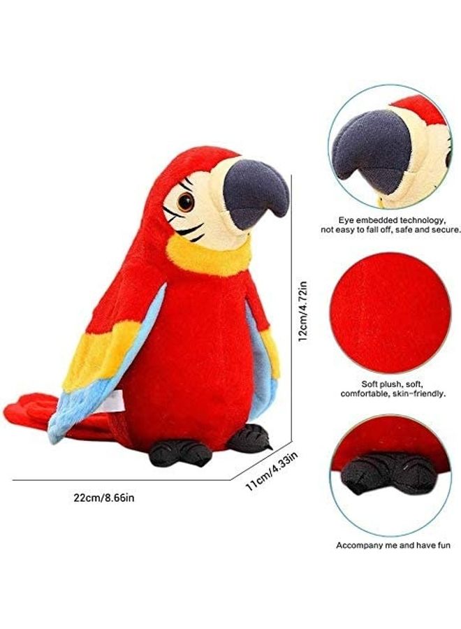 XiuWoo Talking Parrot Plush Toy - Image 2
