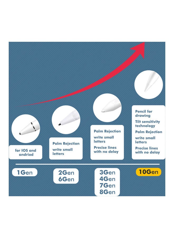 High Quality Smooth Stylus Pen White - Image 4