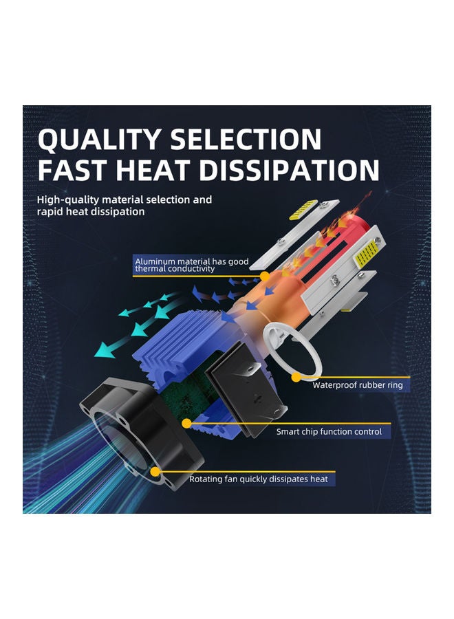 Generic 2-Piece Waterproof Car LED Headlight Bulbs  - Image 5