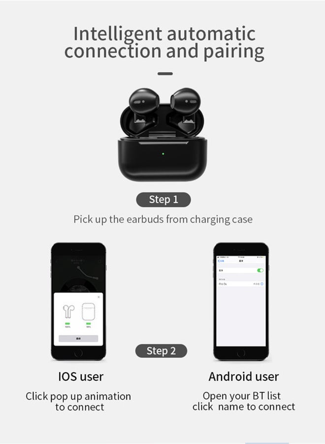 BSNL Pro 5s Bluetooth In-Ear Wireless Earphones With Charging Case Black - Image 4