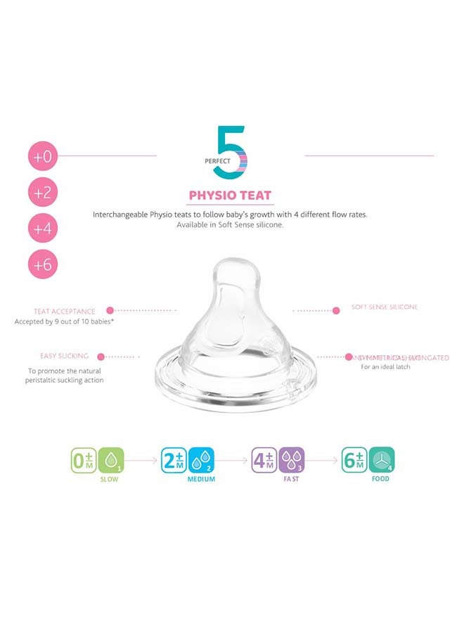 Chicco - Physio Teat Silicone 6m+ Food Flow 2Pcs - Image 1